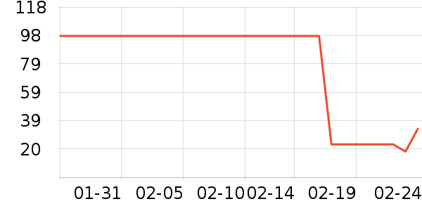 ���ȹ��߰������ʷ�۸�