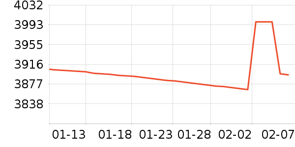 ��Ϊ̨ʽ��������ʷ�۸�