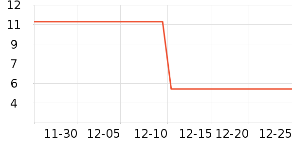 ����ŵ������ױ������ʷ�۸�