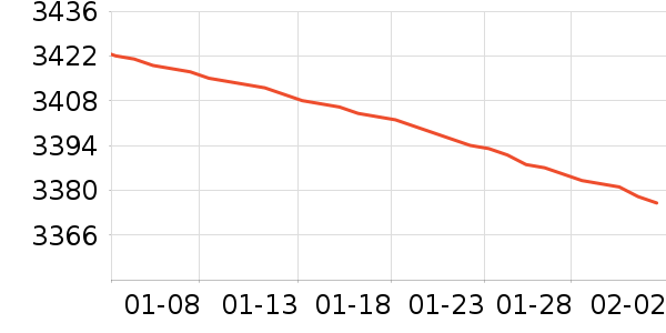 ��Ϊ̨ʽ��������ʷ�۸�