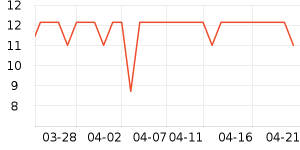 �������������������ʷ�۸�