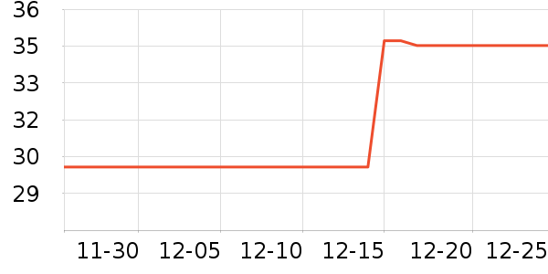 ��ľϴ��������ʷ�۸�