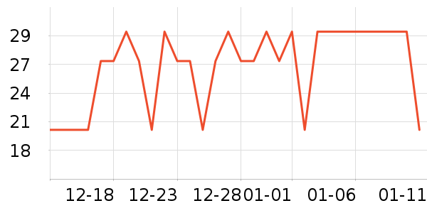 ǢǢ���/������ʷ�۸�