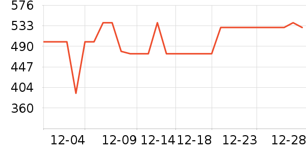 ��ĵ�������������ʷ�۸�