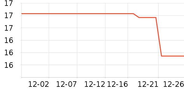 ������ϴ��Һ��ʷ�۸�