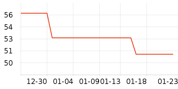 ά����������ʷ�۸�