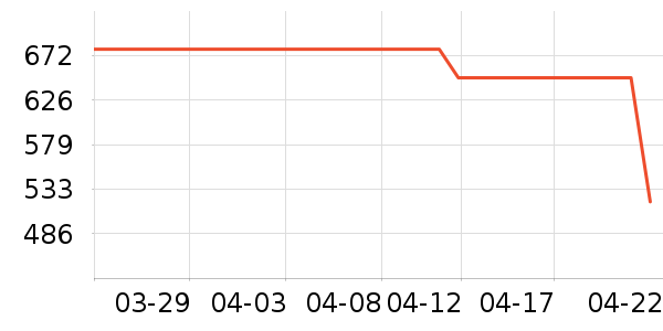 �����ˮ����ʷ�۸�