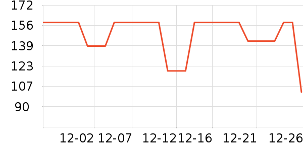 Ŧ���ľ/ƴ����ʷ�۸�