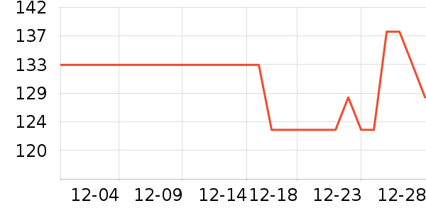 �ʺ�Ѫѹ����ʷ�۸�