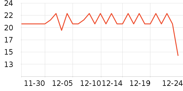 �󱾷��÷�����ʷ�۸�