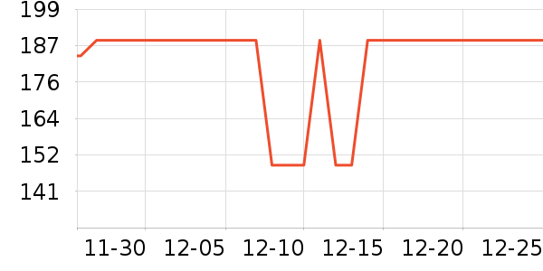 ��������ͷ��ʷ�۸�