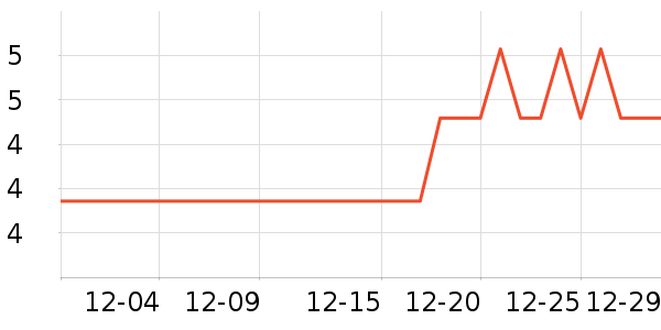 ����Ʒ��������ʷ�۸�