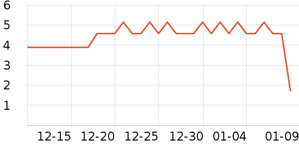 ����Ʒ��������ʷ�۸�