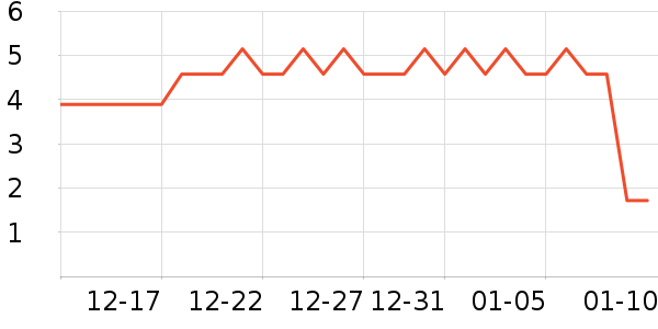 ����Ʒ��������ʷ�۸�