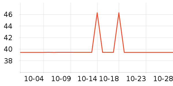 ˮ�Ǳ���/������ʷ�۸�