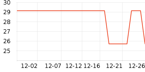 үү��ũ��������ʳ��ʷ�۸�