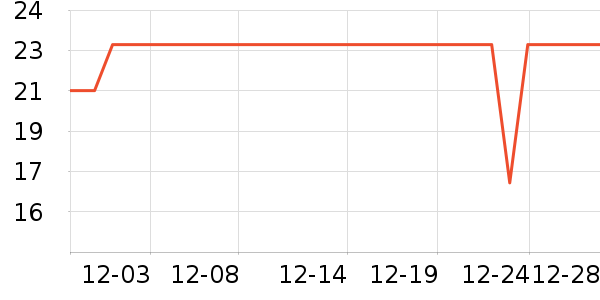 ũ�ķ�����ʳ��ʷ�۸�