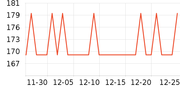 �ղ�����������ʷ�۸�