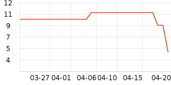 ��ʿ�ữױ����ʷ�۸�