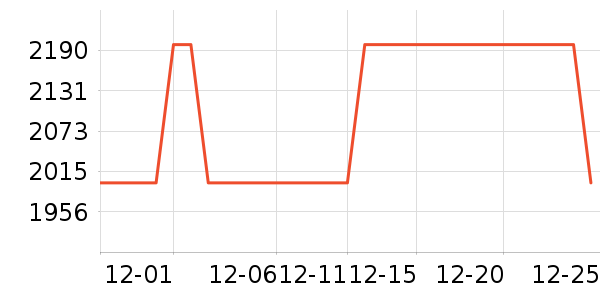 ɽ�س�/��·����ʷ�۸�