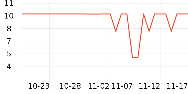 ����Ʒ�Ʋ����ʷ�۸�