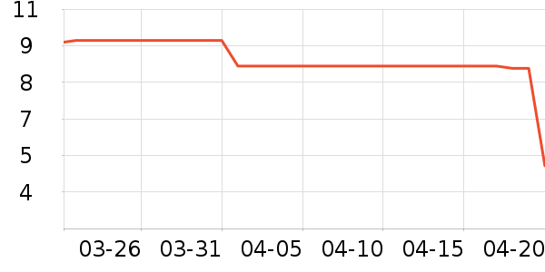 ����Ʒ��ϴ��Һ��ʷ�۸�