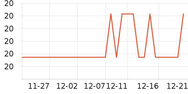 �������ز�������ʷ�۸�