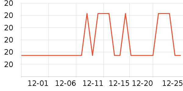 �������ز�������ʷ�۸�