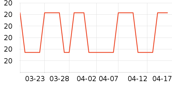 �������ز�������ʷ�۸�