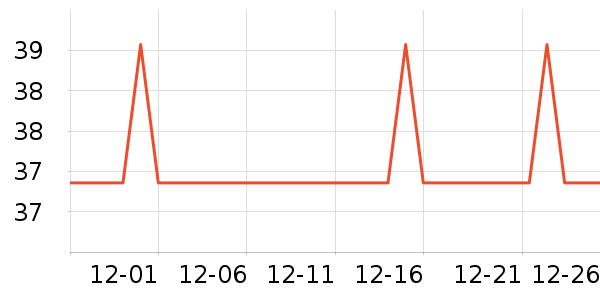 ��������ƿ������ʷ�۸�