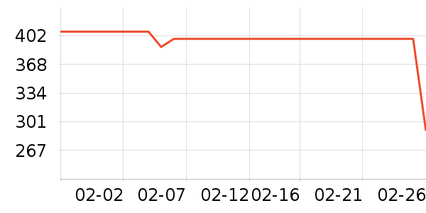 �����廤����װ��ʷ�۸�
