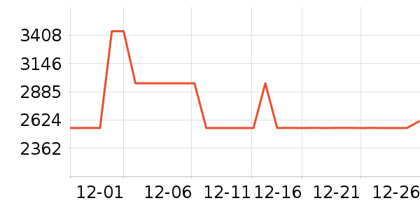 ȫ��ɳ����ʷ�۸�