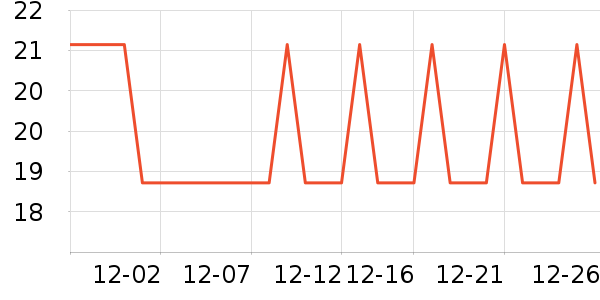 �Ź�������ʷ�۸�