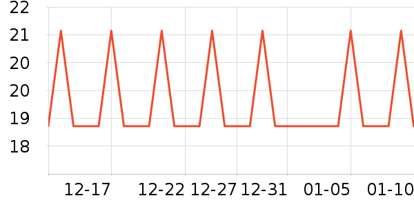 �Ź�������ʷ�۸�