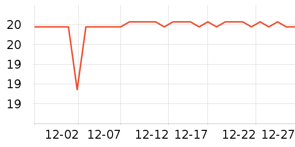 ���컨��/��������ʷ�۸�