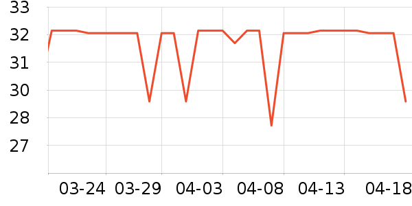 �����ּ��/������ʷ�۸�