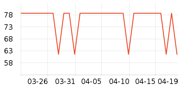 OAKFAMILYӤͯ��Ʒ�׼���ʷ�۸�