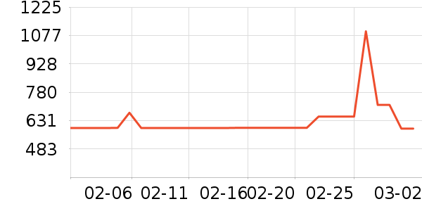 ���滧���װ��ʷ�۸�