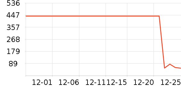 FIBOO���׷�/��������ʷ�۸�