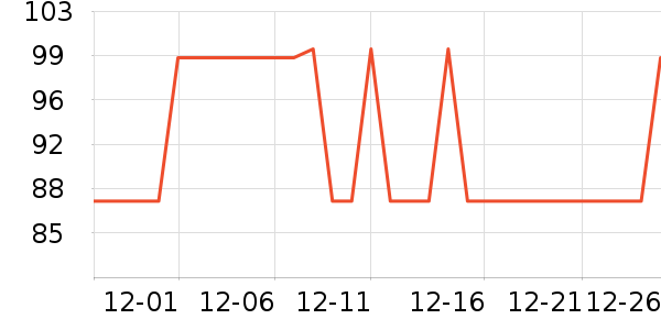 361���˶�Ь��ʷ�۸�