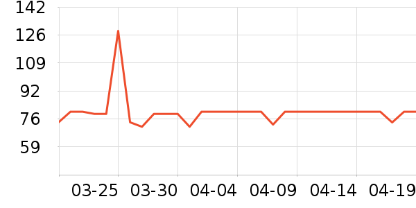 ��èϴ�·���ʷ�۸�