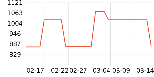 ��е�����ʷ�۸�