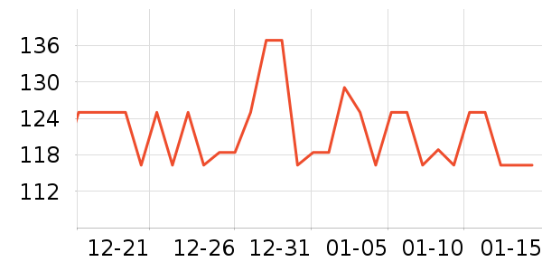 Caltrate�ƶ���ά����/������/����п����ʷ�۸�