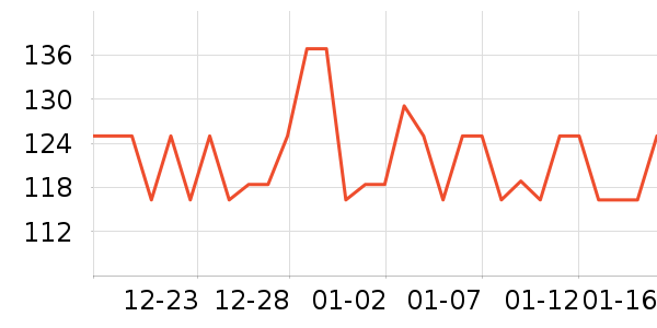 Caltrate�ƶ���ά����/������/����п����ʷ�۸�