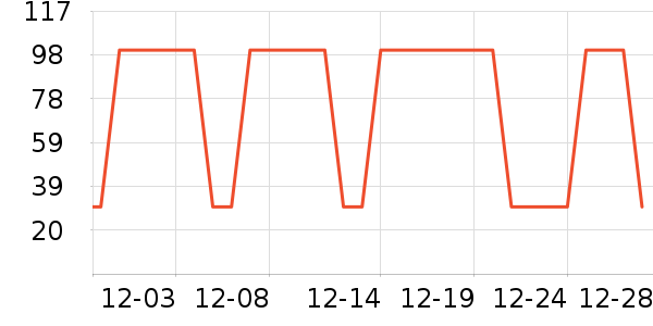 ������������ʷ�۸�