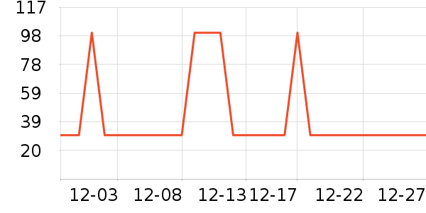 ������������ʷ�۸�