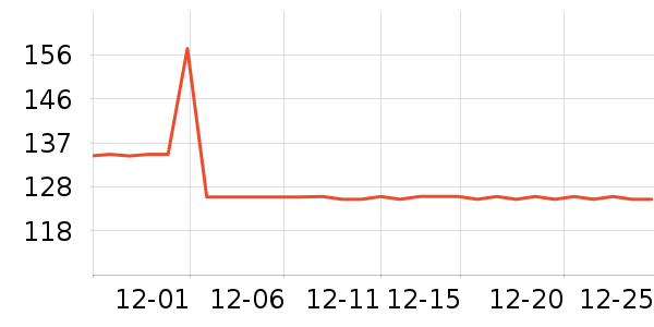 ŷ�������ڵ���ʷ�۸�