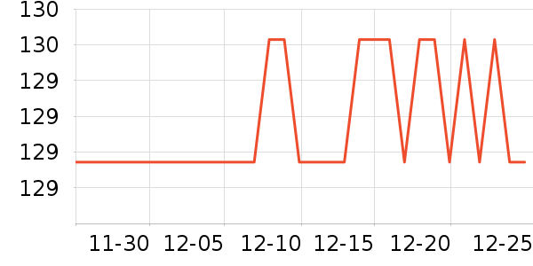 �治����ҽ������ʷ�۸�