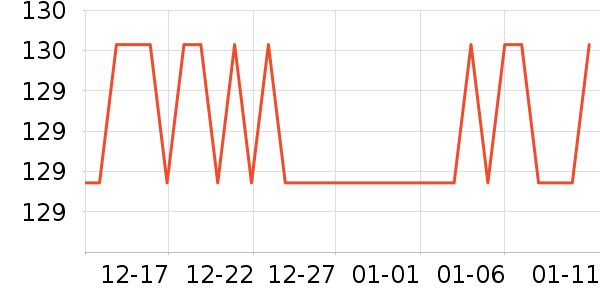 �治����ҽ������ʷ�۸�