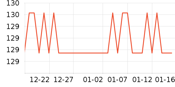 �治����ҽ������ʷ�۸�